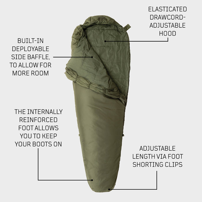 elite 2 schlafsack Softie® Elite 2 WGTE