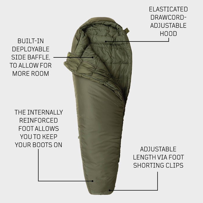 Softie® Elite 4 WGTE